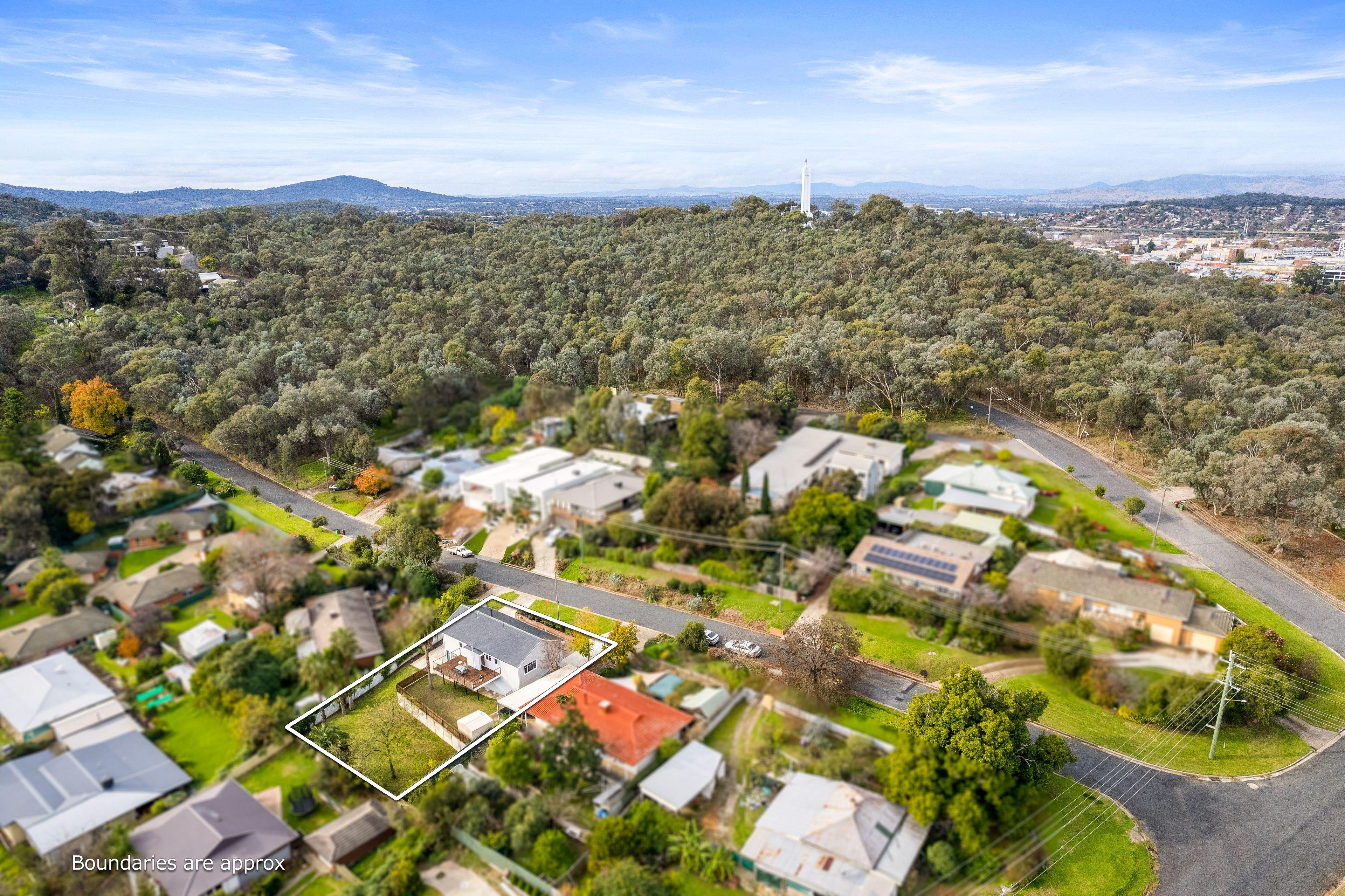 Block of Units for Sale: East Albury, NSW 2640, NSW, 2640
