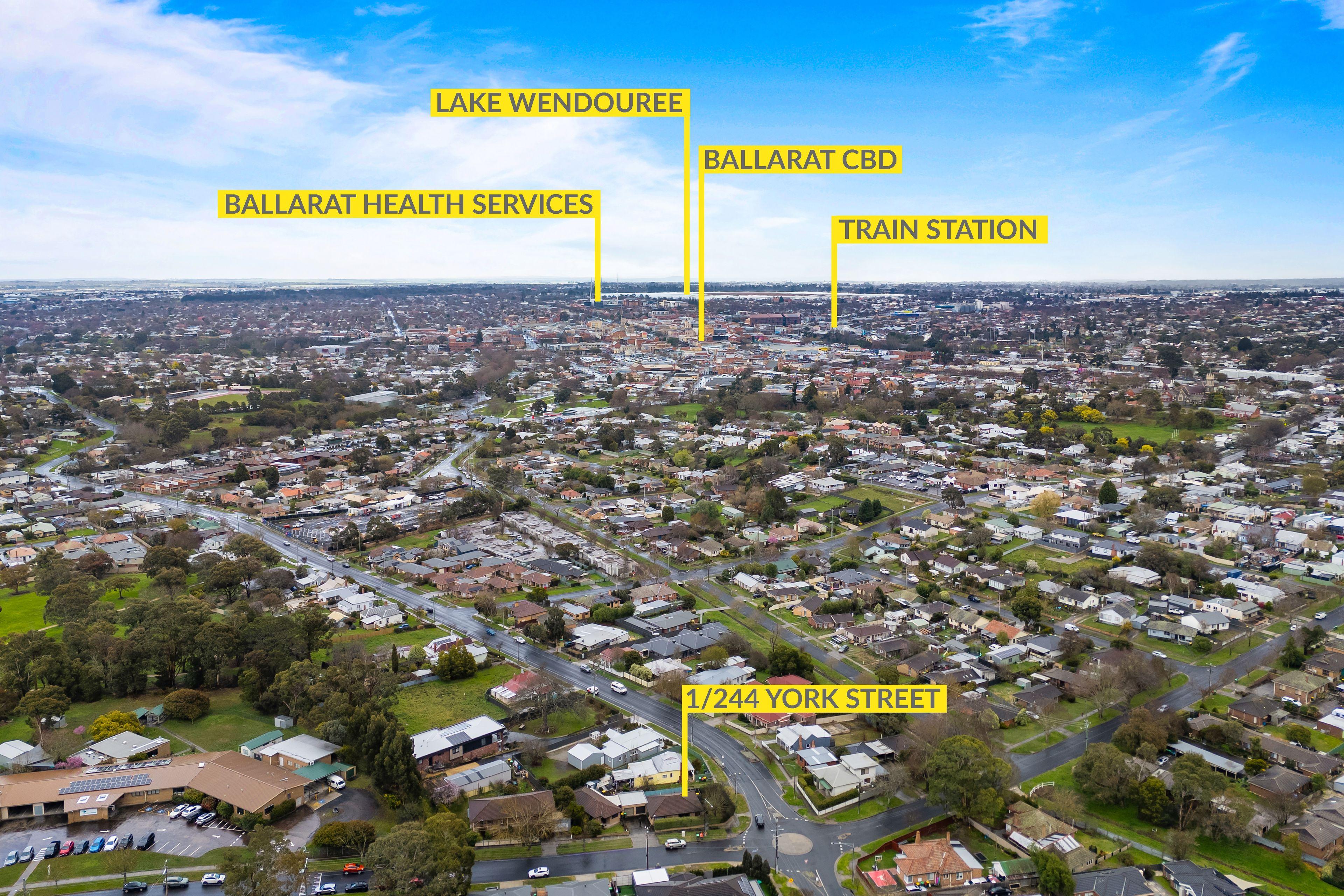 Unit for Sale: Ballarat East, VIC 3350, VIC, 3350