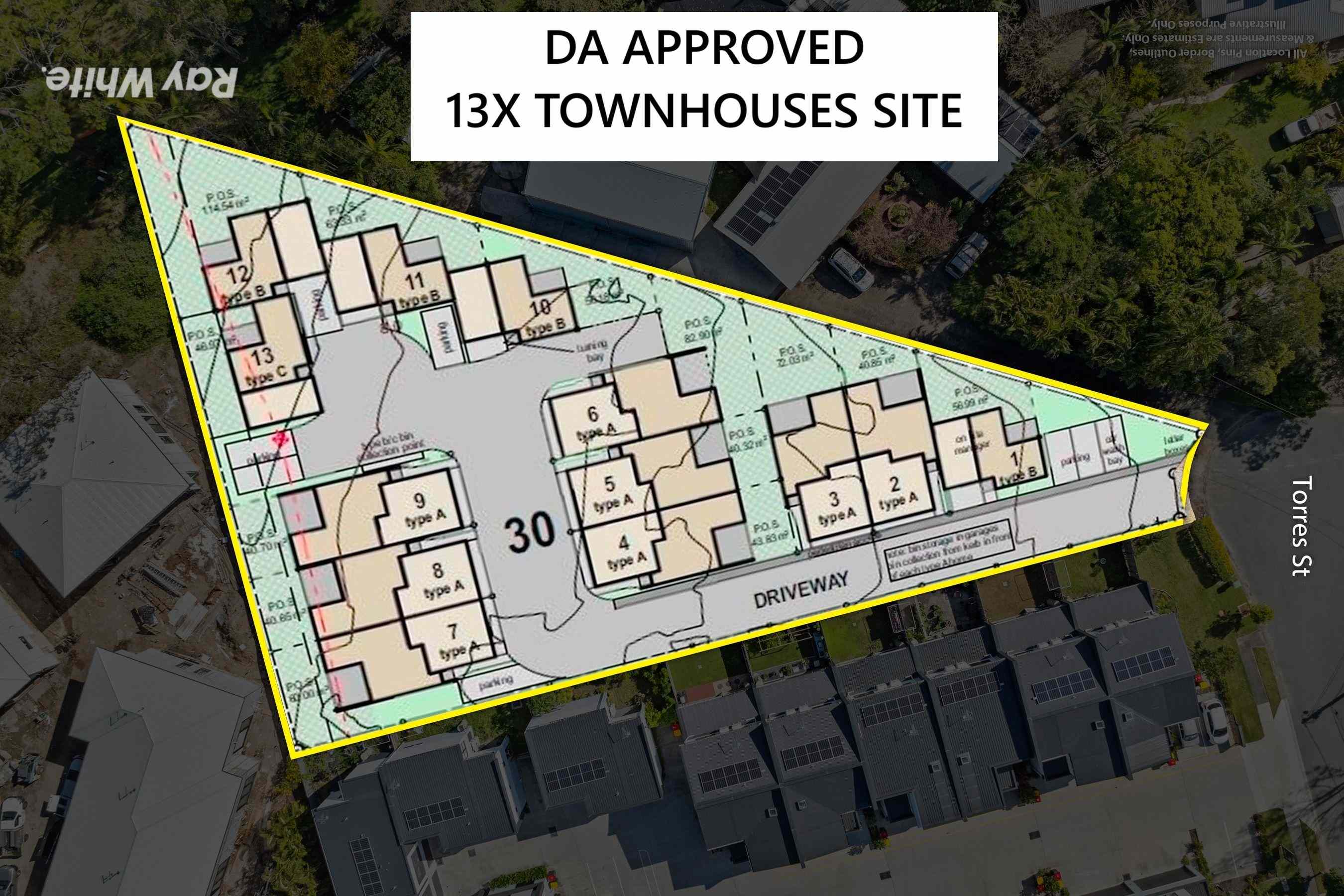 Prop-GPT: Land: QLD Loganholme, QLD 4129 13x Townhouses DA Approved on 2,904m2 | Site Near Ready | Choose your Builder & Start in no time!
