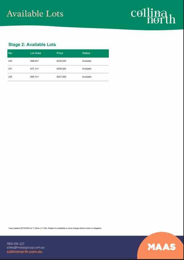 Prop-GPT: Land: NSW Griffith, NSW 2680 New land release in Griffith