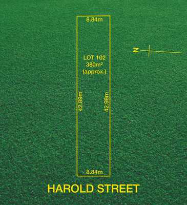 Dream It, Design It, Develop It - The Choice Is Yours: SA Seaton, SA 5023 Land | Prop-GPT the AI-Powered Property Portal