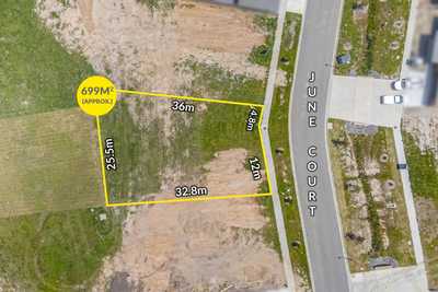 Your Opportunity Awaits in Ballarat's Premier Estate!: VIC Ballarat East, VIC 3350 Land | Prop-GPT the AI-Powered Property Portal