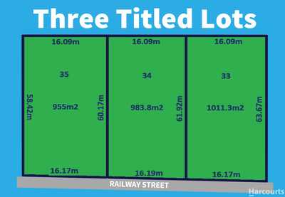 33-35/ Railway St, WARRACKNABEAL, VIC 3393 - Land for Sale - harcourts.net: VIC Warracknabeal, VIC 3393 Land | Prop-GPT the AI-Powered Property Portal