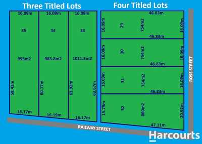 Lots 29-32 Ross St, WARRACKNABEAL, VIC 3393 - Industrial/Warehouse for Sale - harcourts.net: VIC Warracknabeal, VIC 3393 House | Prop-GPT the AI-Powered Property Portal
