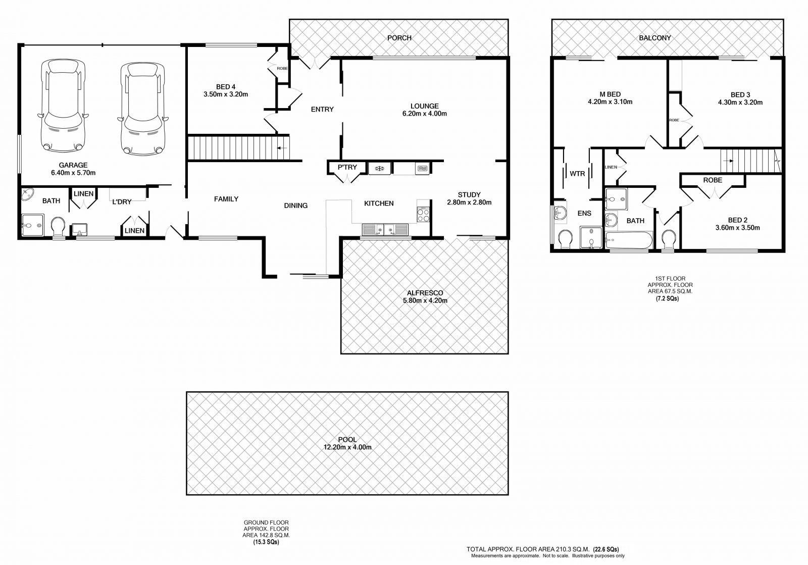 House for Rent: Lavington, NSW 2641, NSW, 2641