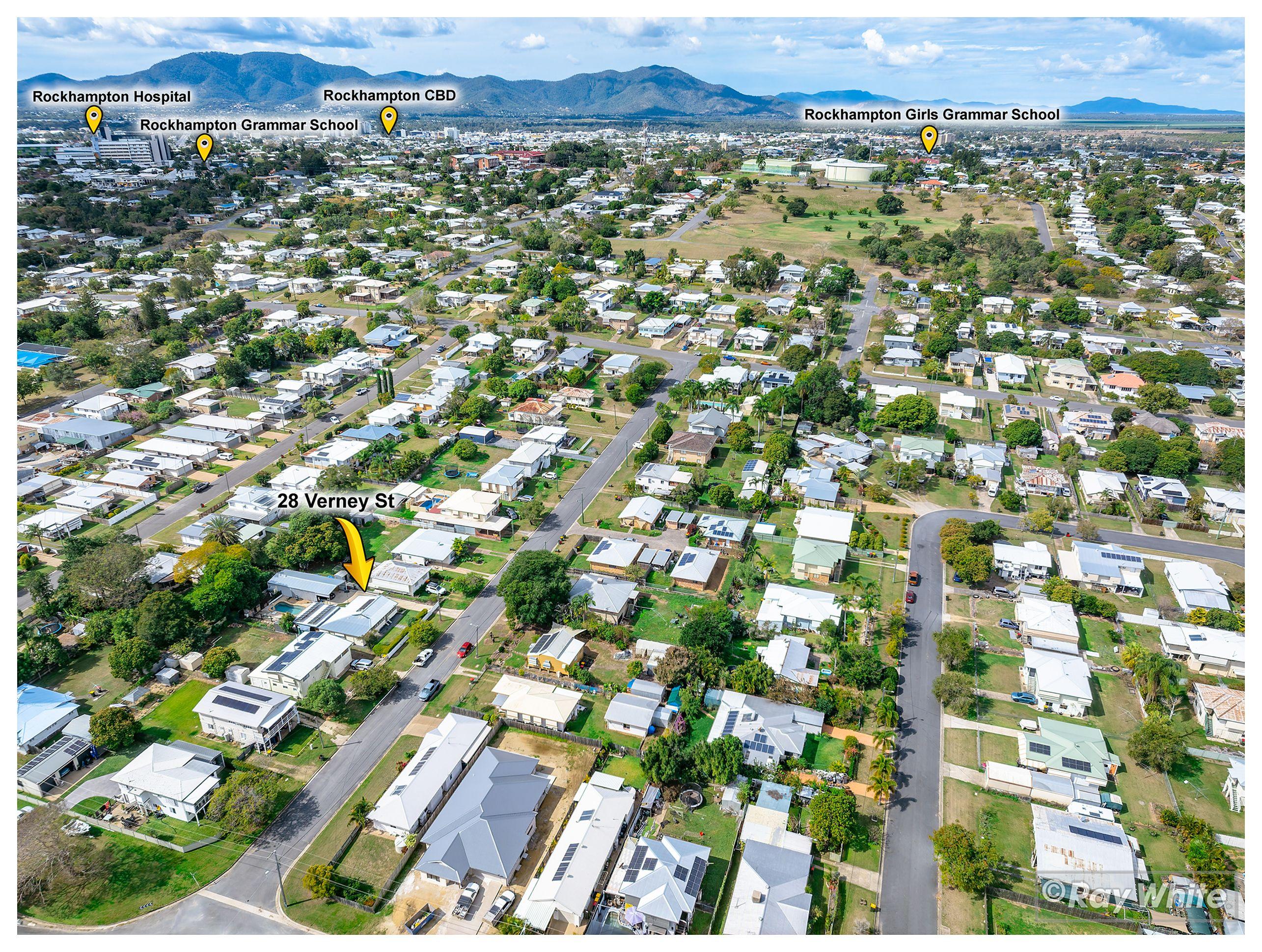 Pool. Huge Shed. Everything You've Been Searching For.