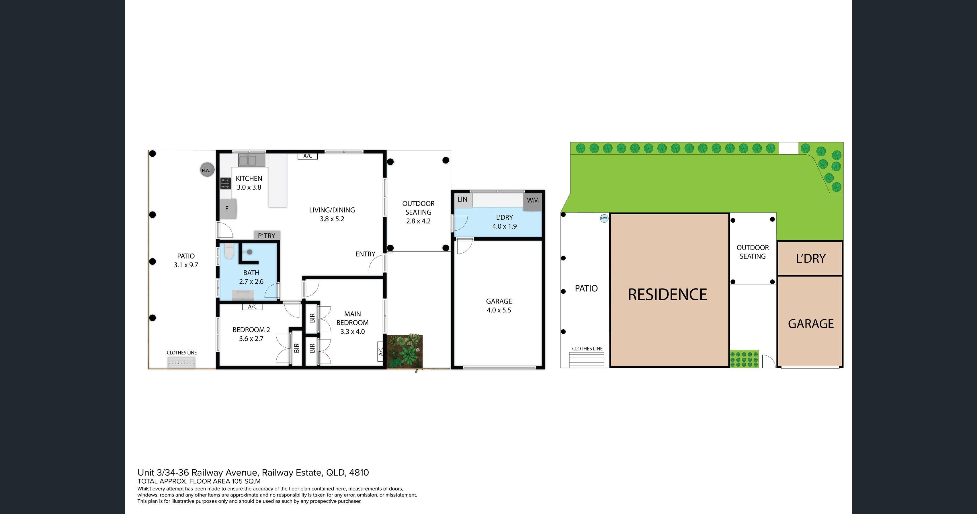 Small Unit In a Central Location