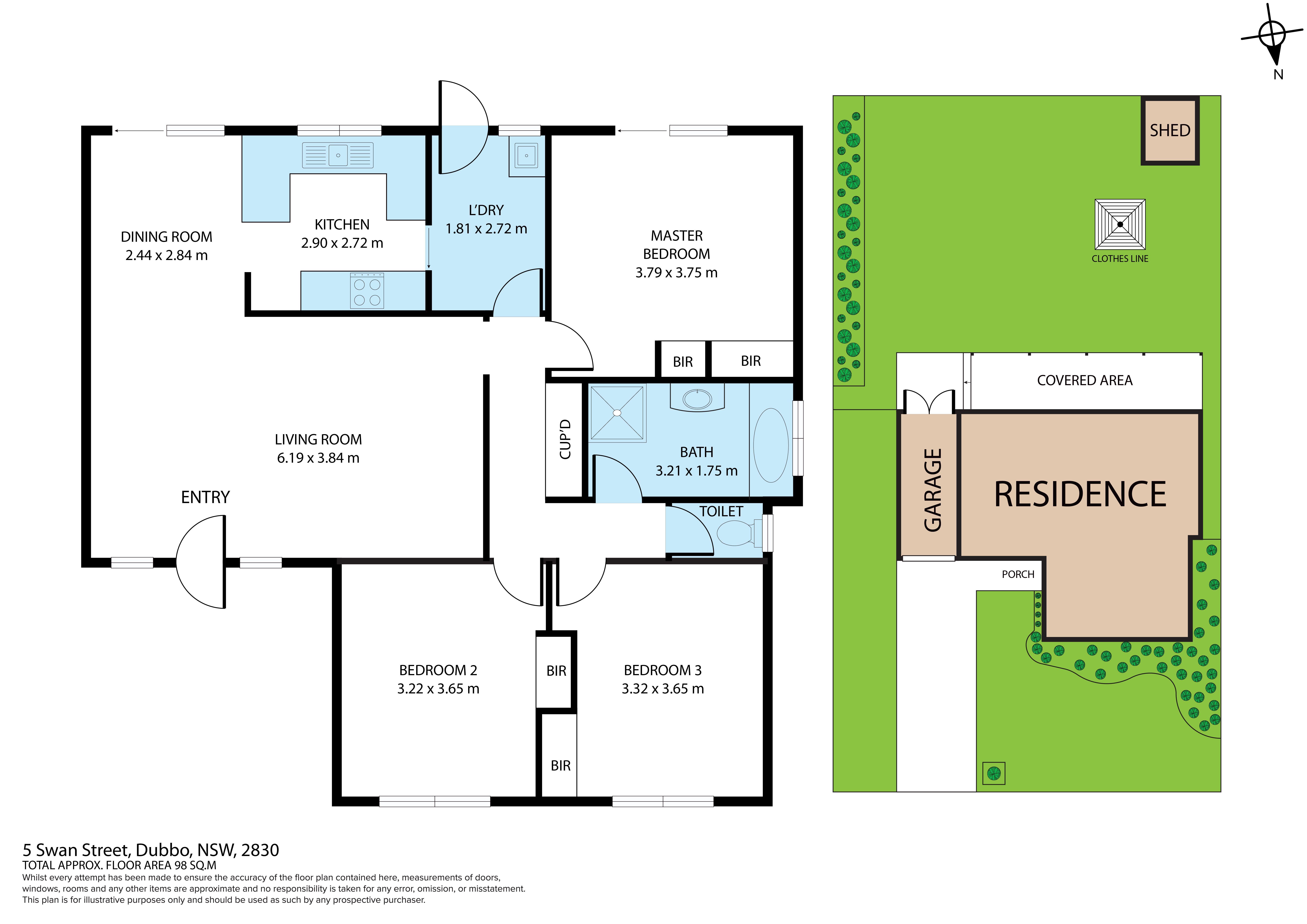 Recently Updated in Avian Estate