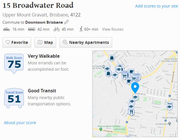 2 Bedroom Unit in Great Location *new photos to come