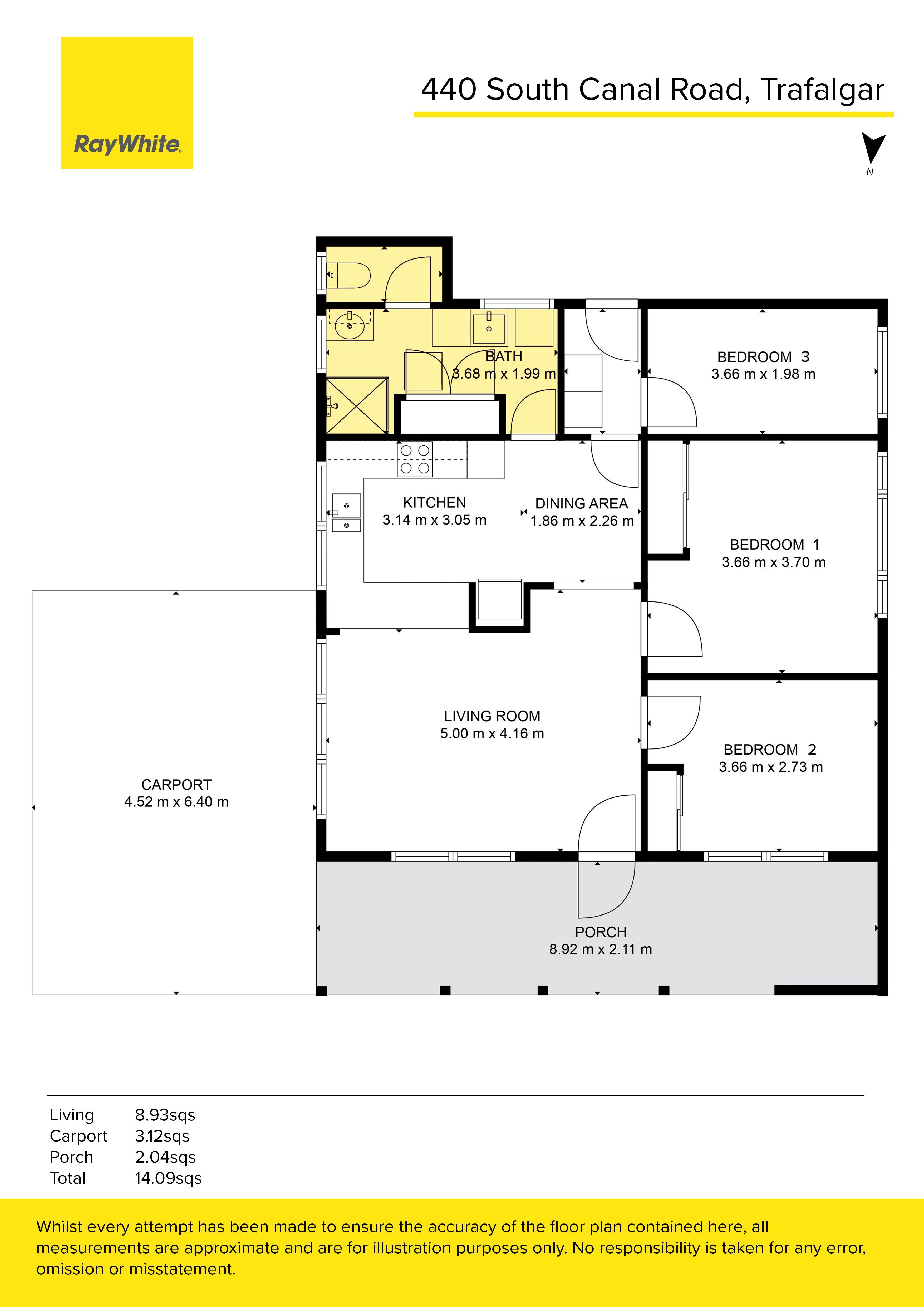 Lifestyle Acreage with Space to Dream