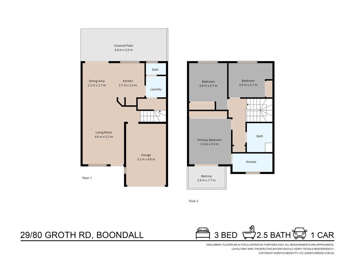 29/80 Groth Road, Boondall, QLD 4034 - Townhouse for Rent - harcourts.net