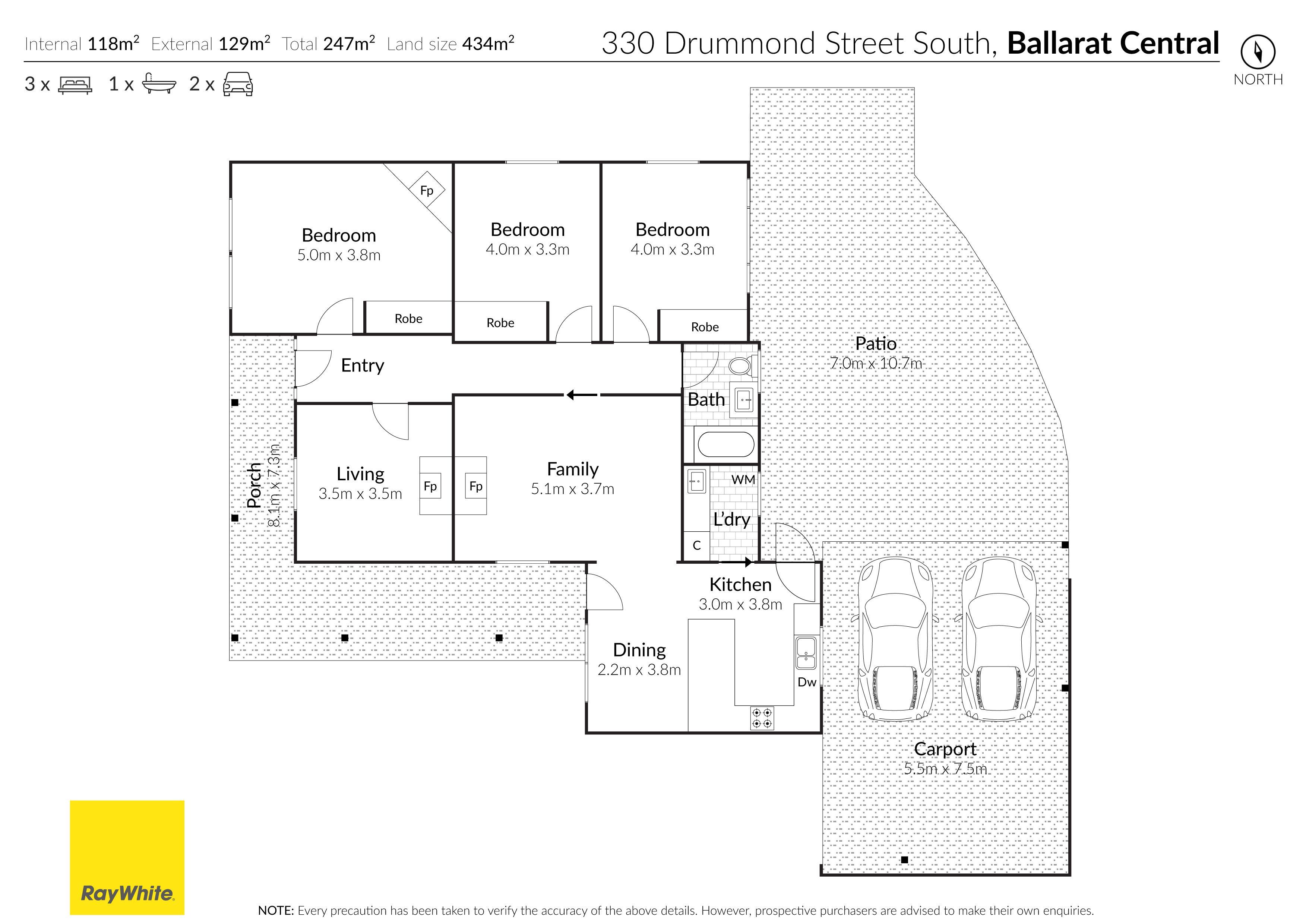 Beautiful Heritage Home for Rent: 330 Drummond Street South, Ballarat Location, Location, Location!