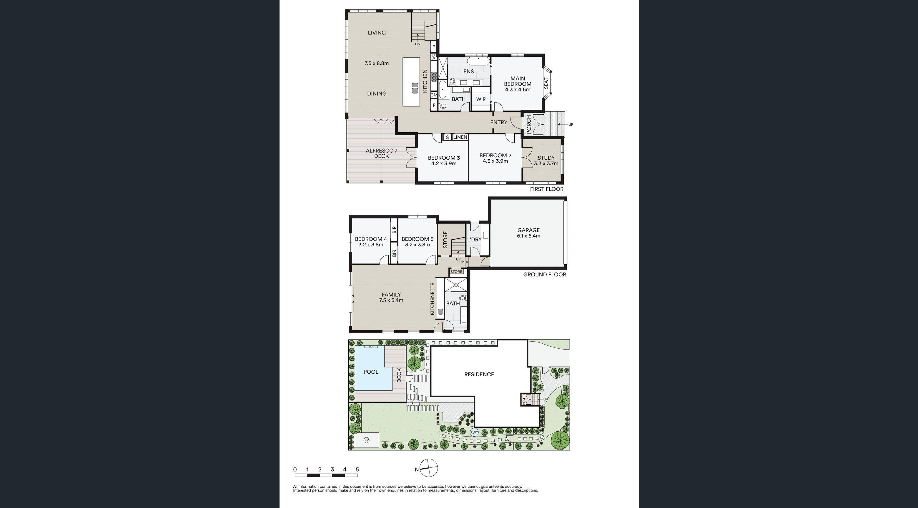 Welcome Home Family Comfort and Lifestyle in Leafy Indooroopilly