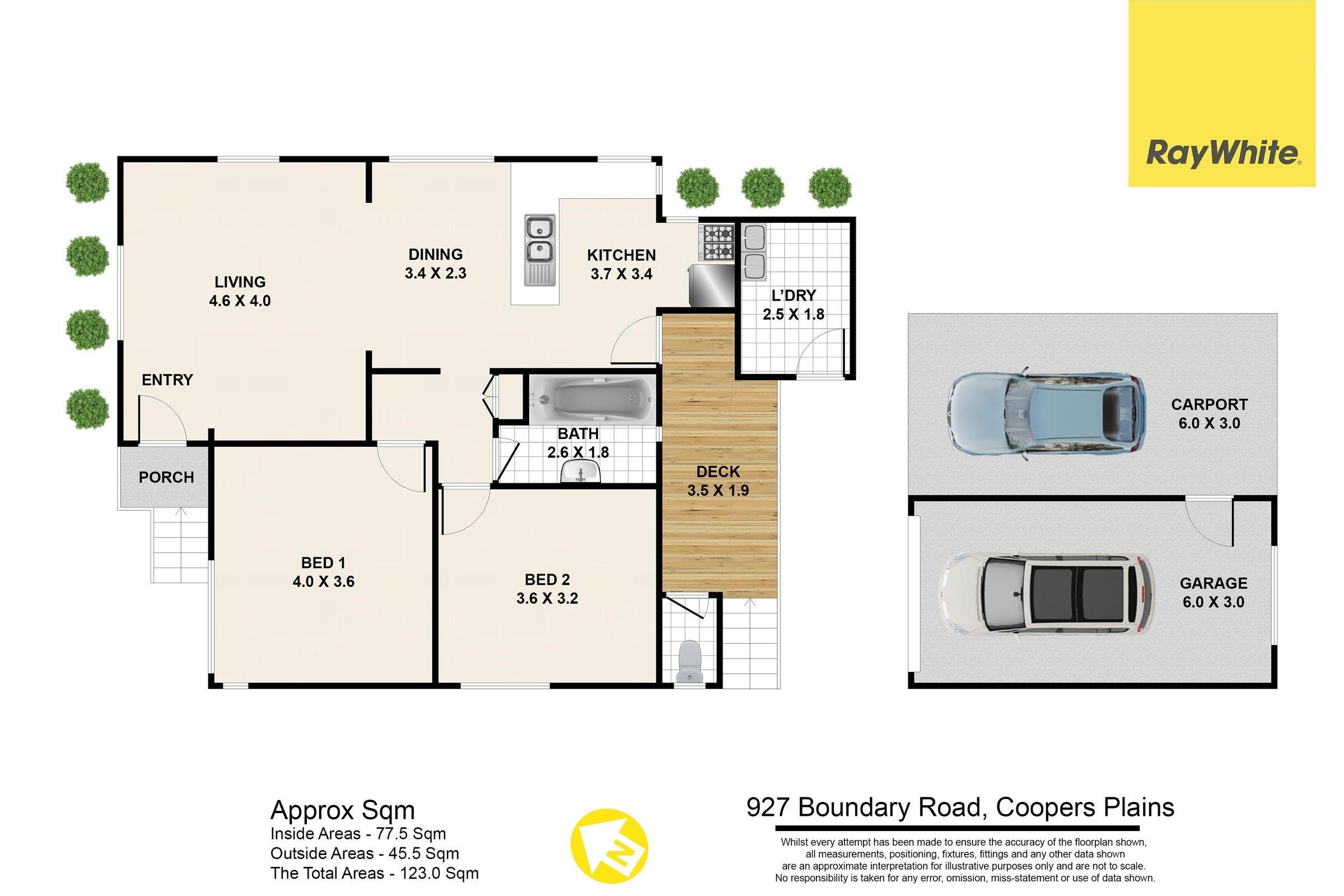 Homely  Rental Property In Coopers Plains