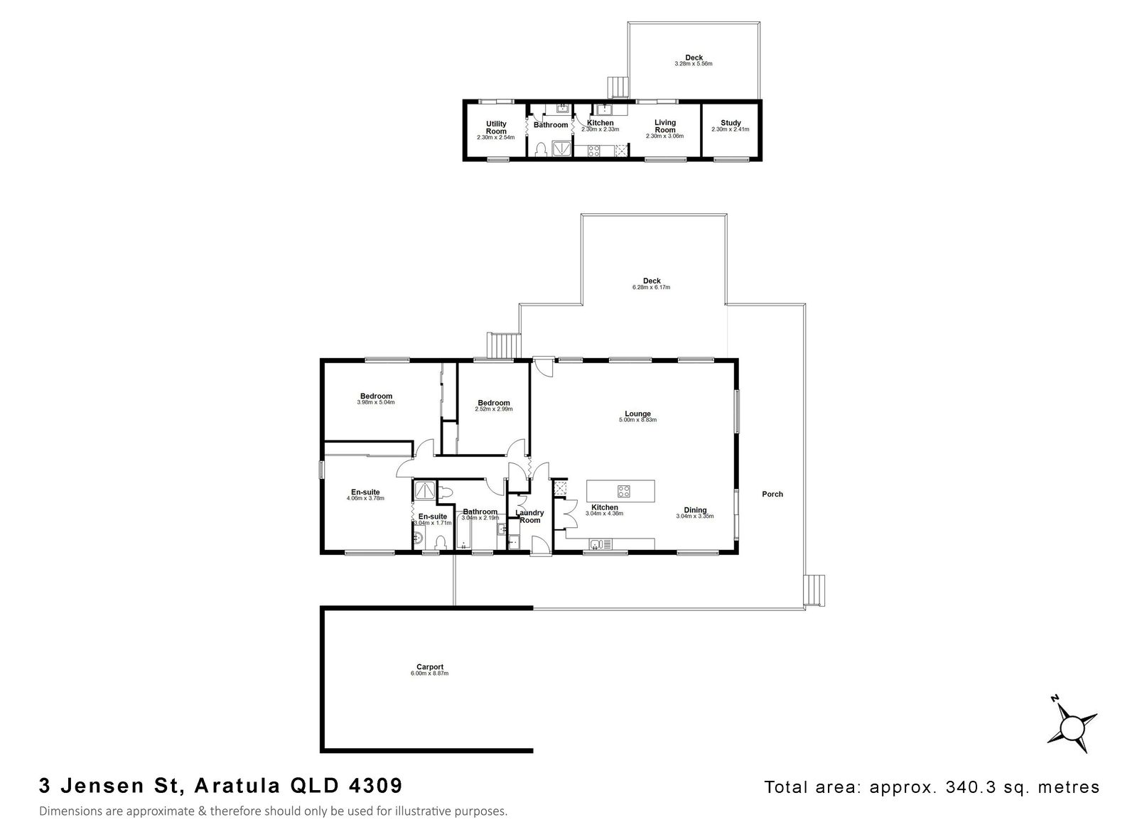 Escape to a Peaceful Acerage Retreat!