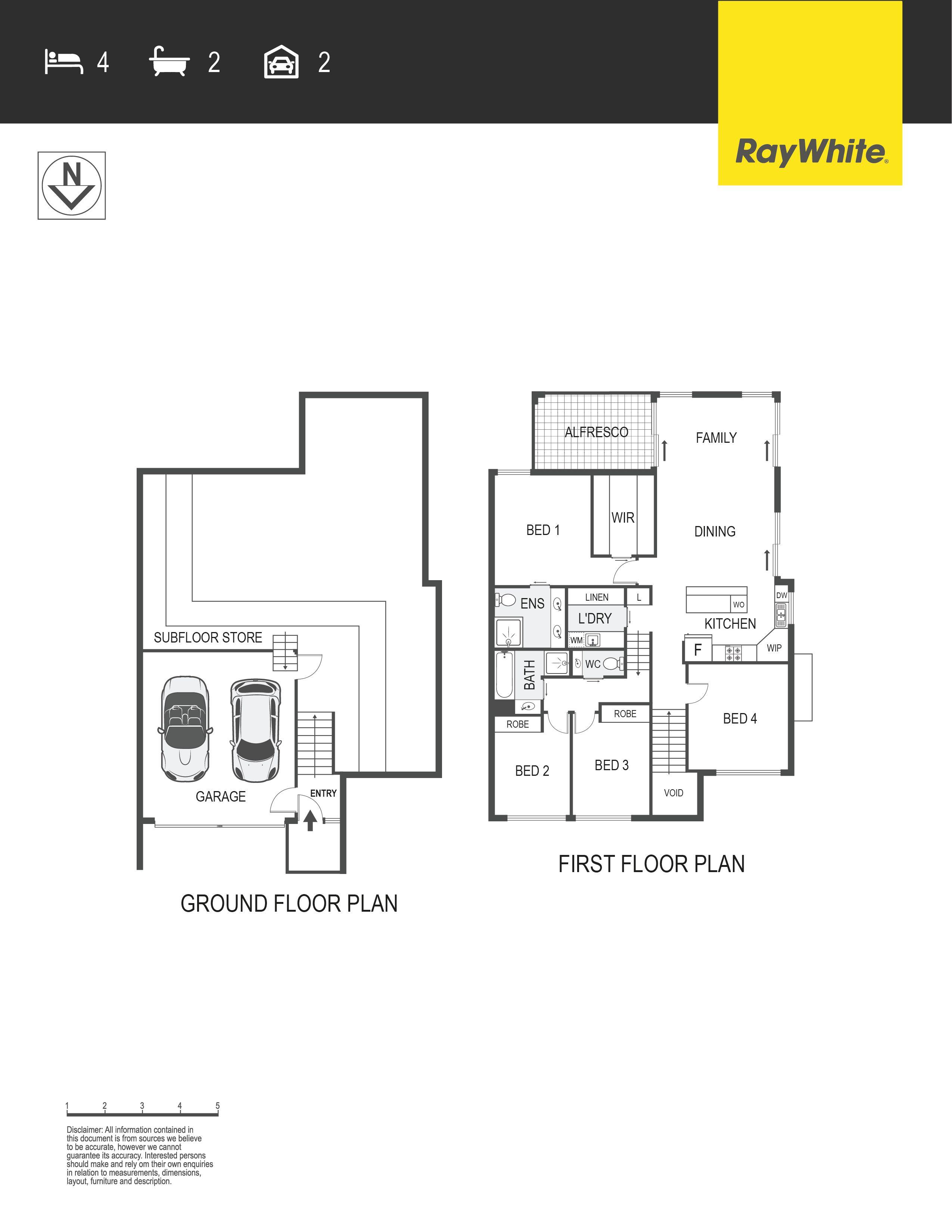 Townhouse for Rent: Mawson, ACT 2607, ACT, 2607