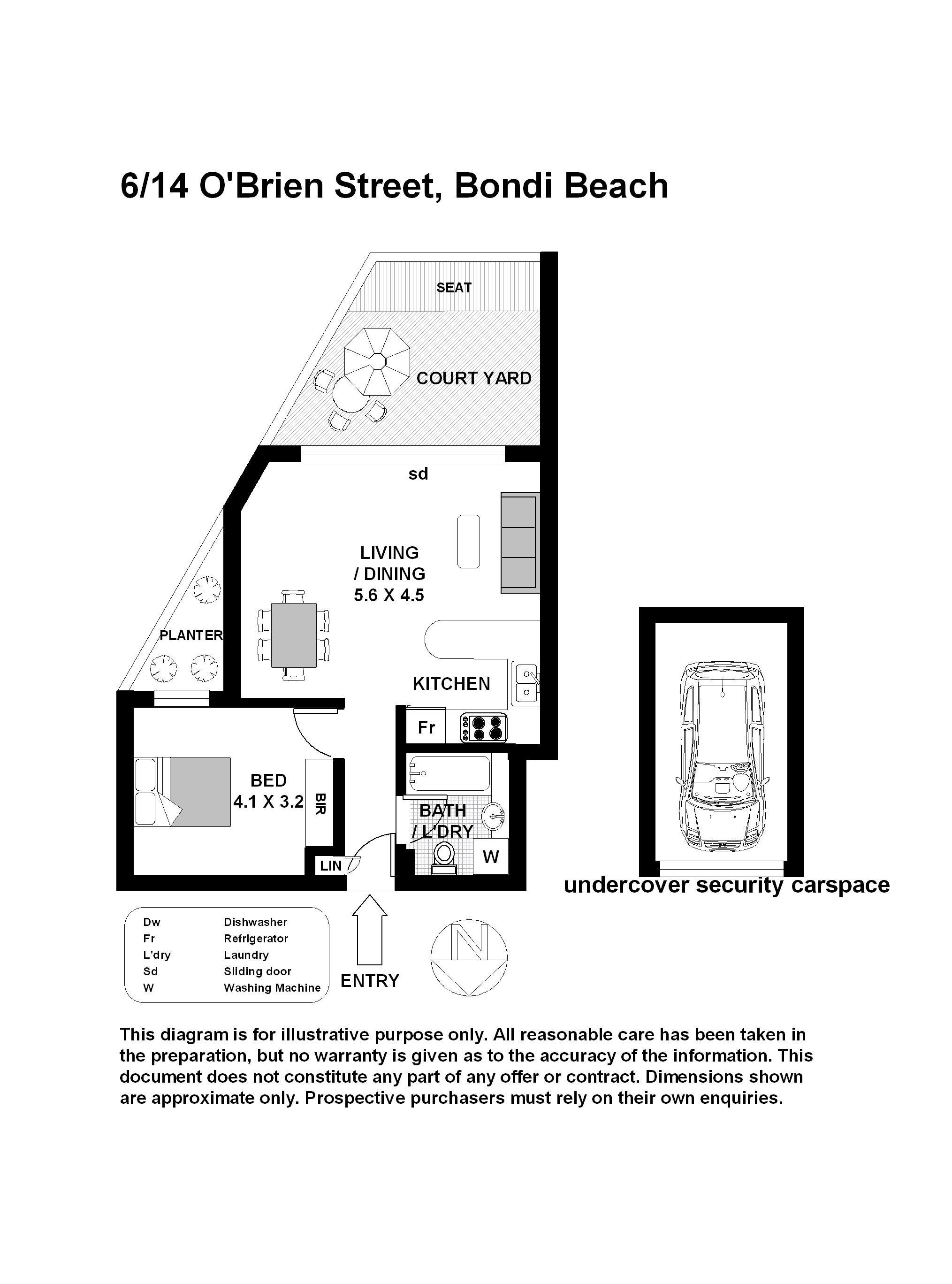 BONDI'S CAFE LIFESTYLE AT YOUR DOORSTEP!