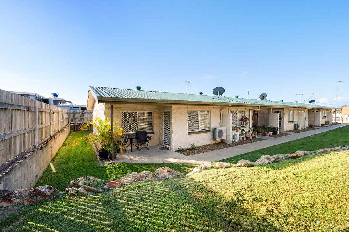 Home For Rent: QLD Gladstone Central, QLD 4680 Unit | Prop-GPT the AI-Powered Property Portal