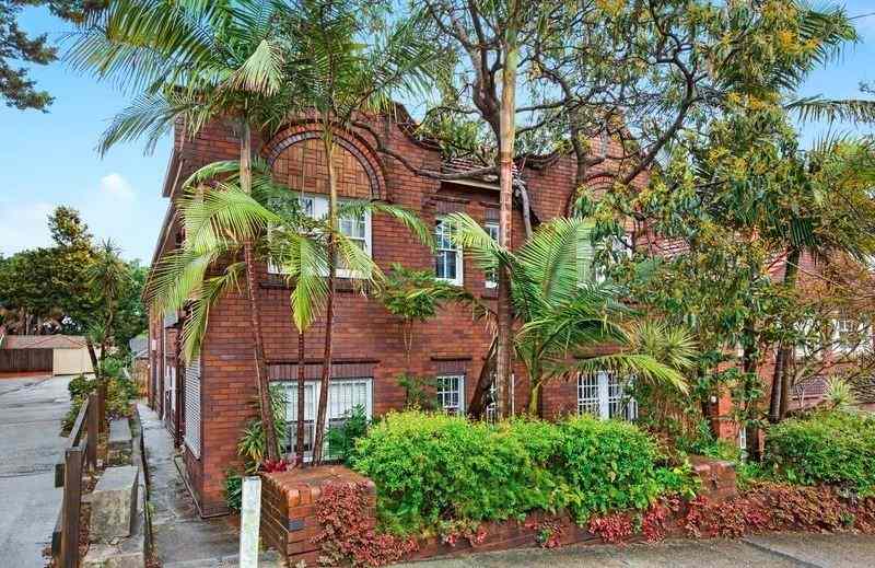 Home For Rent: NSW Randwick, NSW 2031 Unit | Prop-GPT the AI-Powered Property Portal