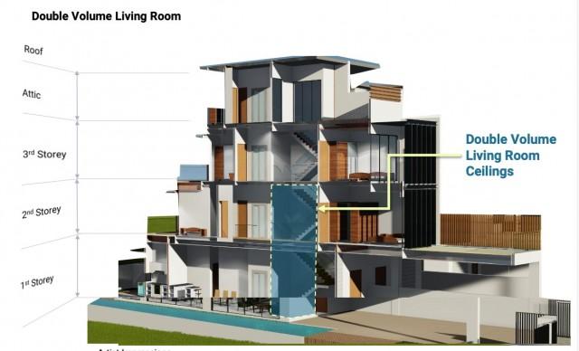 Semi-Detached for Sale, Brand New Luxurious House In Sembawang Semi-Detached House For Sale, $6,980,000, 5 Bed 6 Bath 7,000 , SGD 6,980,000 | 999-year Leasehold
