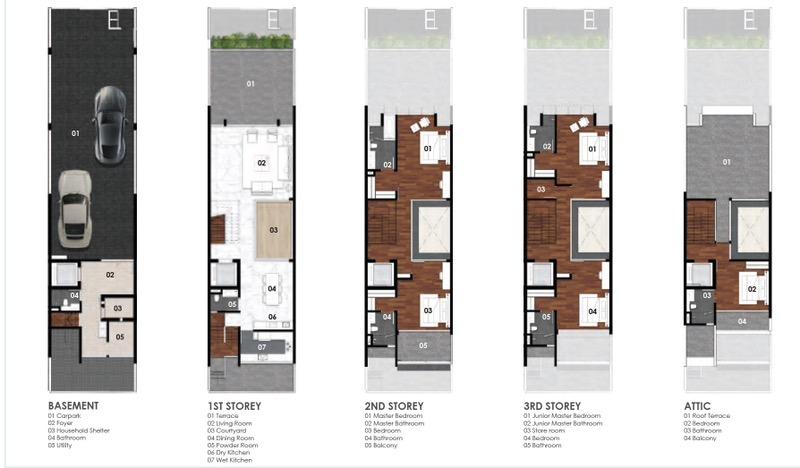 Terrace for Sale, Clover villas Terraced House For Sale, $6,880,000, 5 Bed 7 Bath 6,947 sqft $3,316.00 psf, SGD 6,880,000 | Freehold