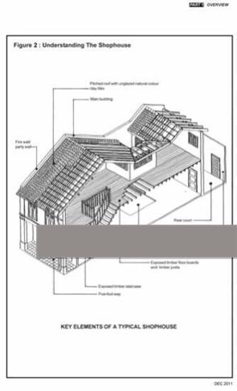 Blair Road Conservation House For Sale, $6,200,000, 4 Bed 3 Bath 3,000 sqft $3,100.00 psf