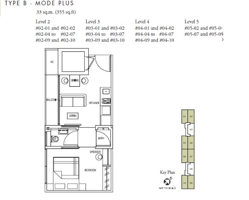Condominium for Sale: D19, 534679