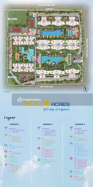 Executive Condominium for Sale, Sol Acres, SGD 1,300,000 | 99-year lease