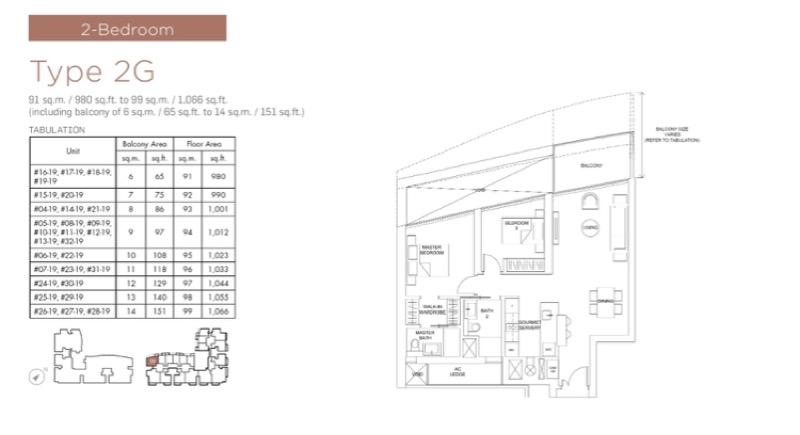 Condominium for Sale, Marina One Residences Condominium For Sale, $2,800,000, 2 Bed 2 Bath 980 sqft $2,857.00 psf, SGD 2,800,000