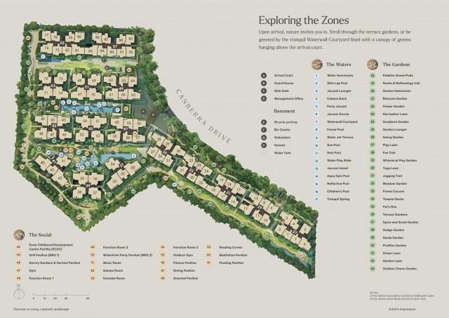 Condominium for Sale, The Watergardens at Canberra Condominium For Sale, $1,328,000, 2 Bed 2 Bath 721 sqft $1,842.00 psf, SGD 1,328,000 | 99-year Leasehold