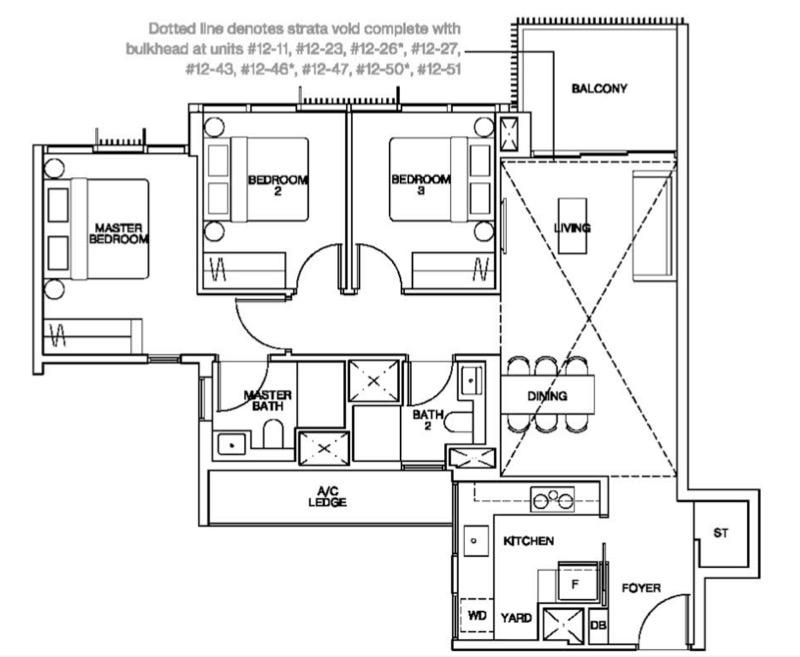 KI Residences At Brookvale Condominium For Sale, $2,280,000, 3 Bed 2 Bath 980 sqft $2,327.00 psf