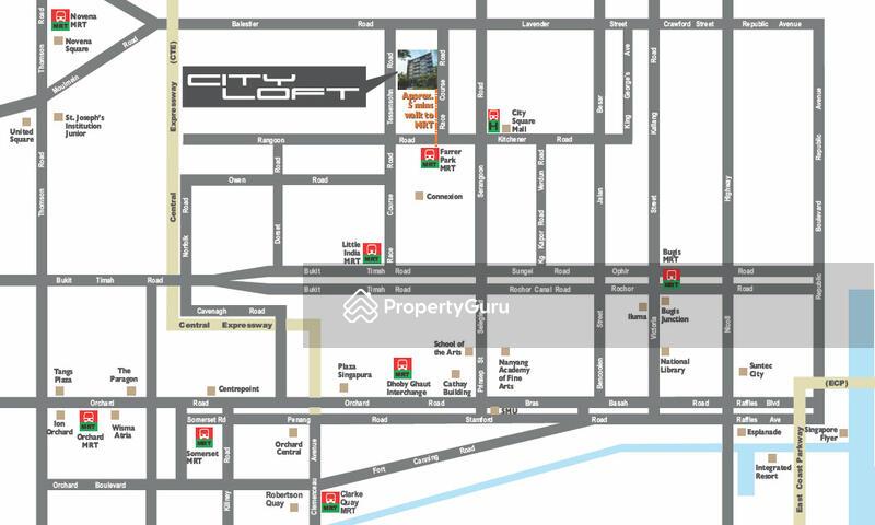 Apartment for Sale, City Loft, SGD 698,000 | Freehold