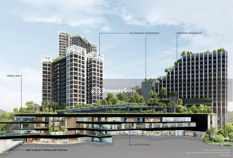 The Reserve Residences