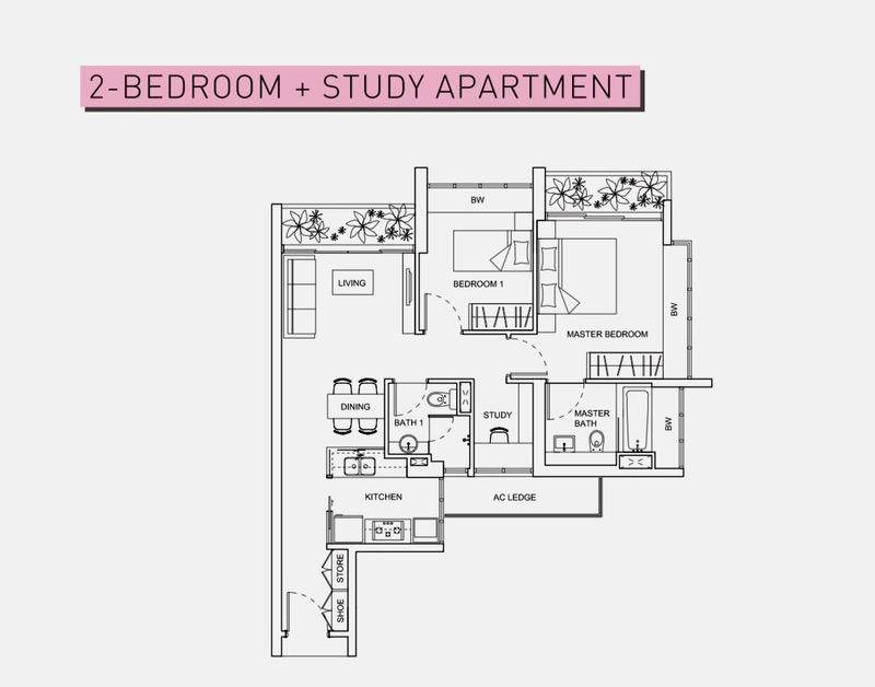 Livia Condominium For Sale, $1,280,000, 2 Bed 2 Bath 915 sqft $1,399.00 psf