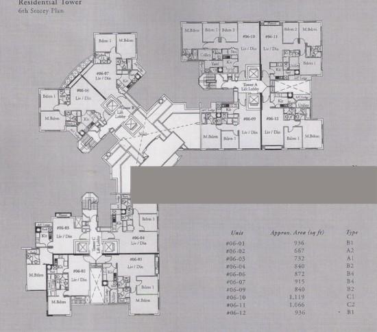 Apartment for Sale: D07, 189651