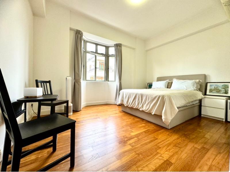 Sherwood Condo Condominium For Sale, $1,450,000, 2 Bed 2 Bath 904 sqft $1,604.00 psf