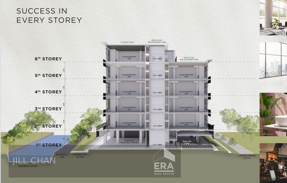 Rare Freehold B1 Industrial for Sale Industrial | D12 Whampoa | Prop-GPT the AI-Powered Property Guru