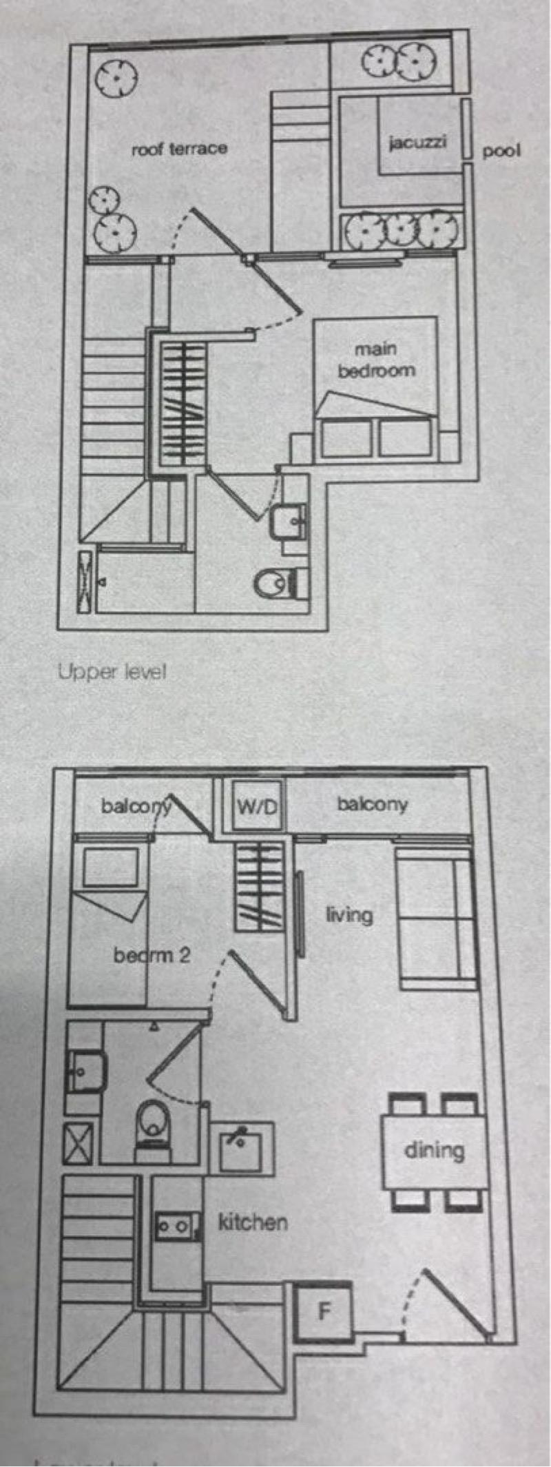 Suites @ Sims Condominium For Sale, $1,090,000, 2 Bed 2 Bath 753 sqft $1,448.00 psf