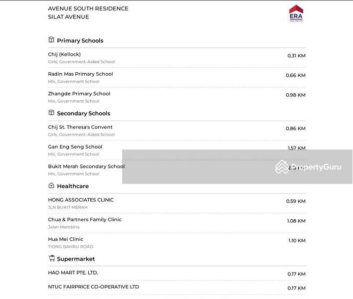 Avenue South Residence