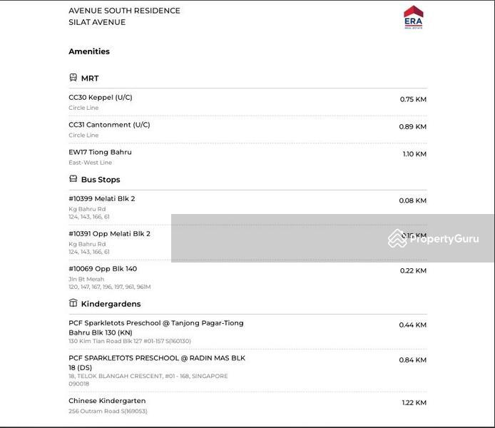 Avenue South Residence