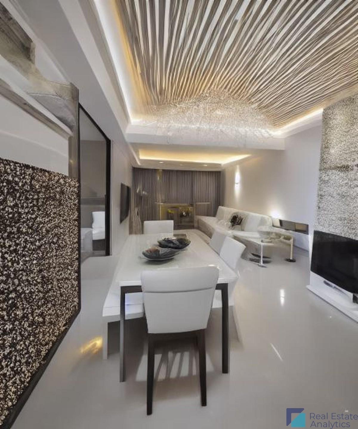 Prop-GPT: Condominium: D23 Choa Chu Kang YEW MEI GREEN