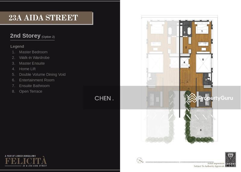 Few Link Bungalows D15, D16