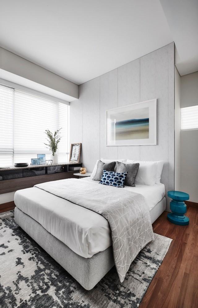 Skyline @ Orchard Boulevard Condominium For Sale, $14,748,8033,100 sqft $4,758.00 psf