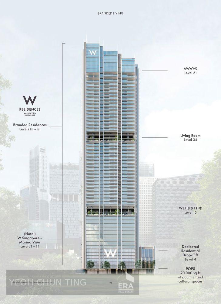 Prop-GPT: Condominium: D01 Marina W Residences Marina View - Singapore