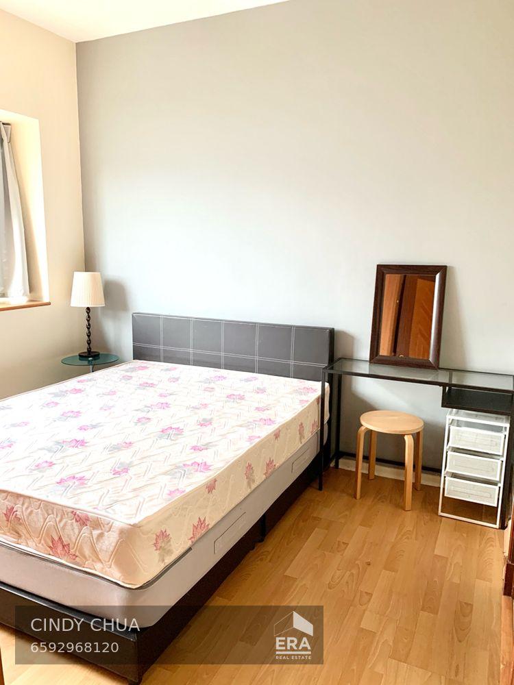 Great for Investment High Rental Demand