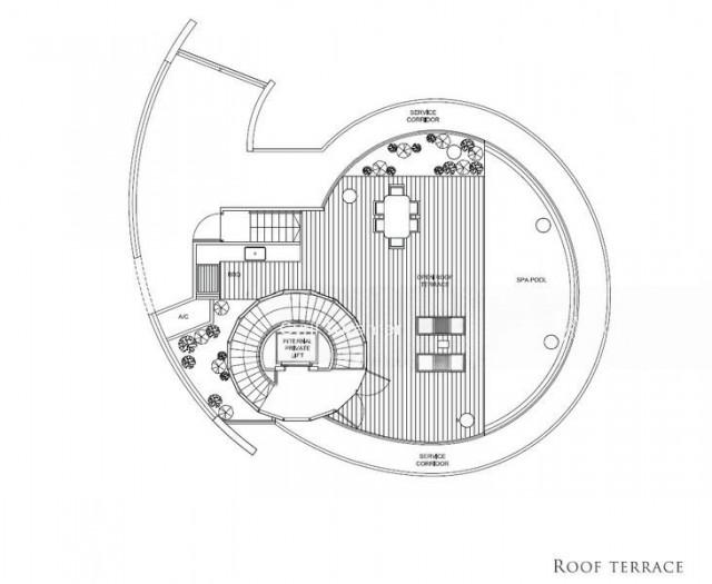 Condominium for Rent: D10, 249595