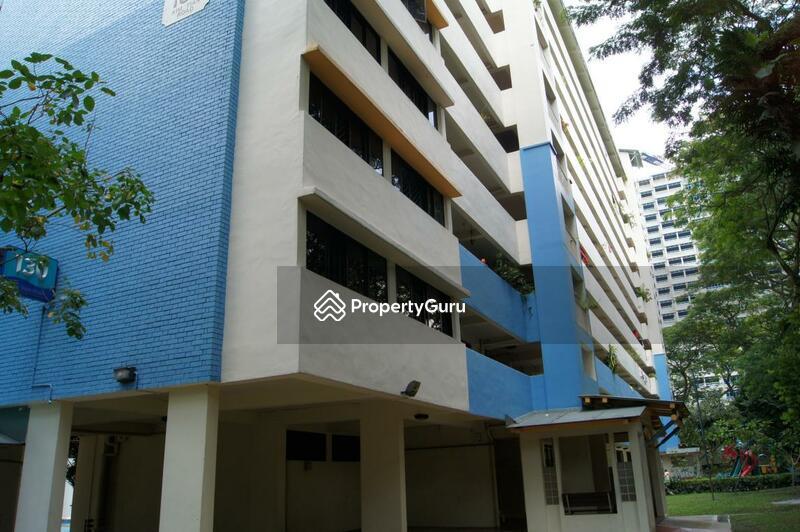 130 Kim Tian Road