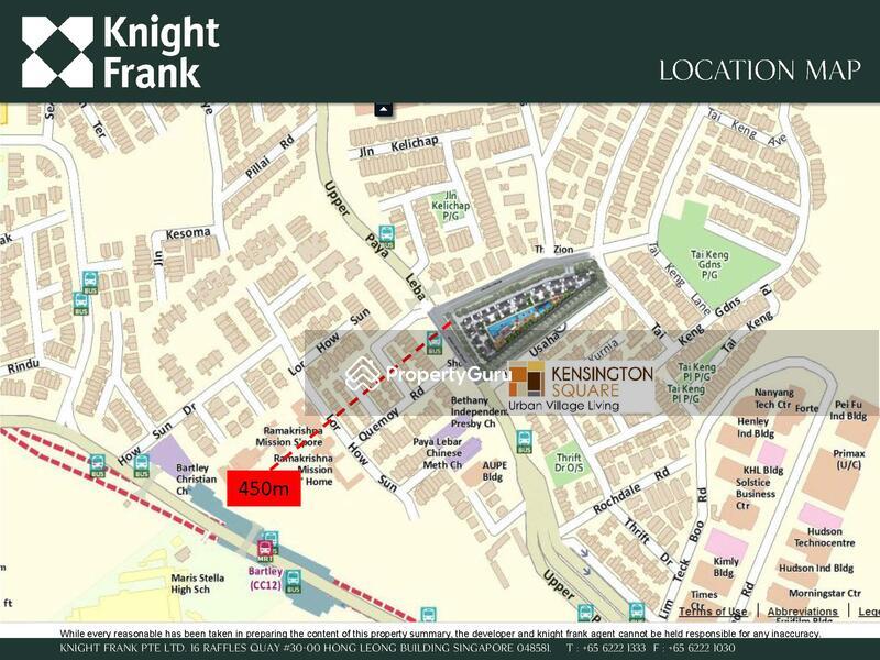 Kensington Square
