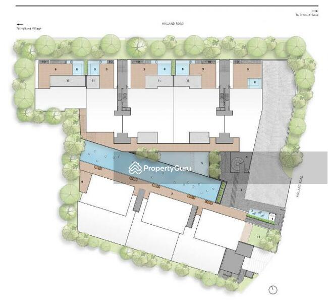 The Holland Collection