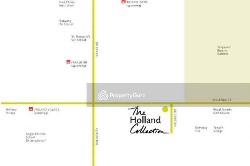 The Holland Collection